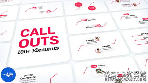 ae模板 108個(gè)預(yù)制商品價(jià)格標(biāo)志視頻信息注釋圖表尺寸線動(dòng)畫call out titles pack