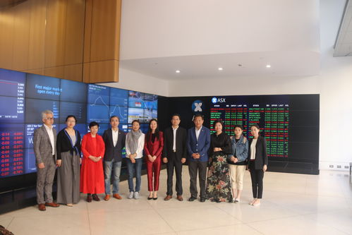 2018年3月20日 第二階段在澳洲游學(xué)投資考察