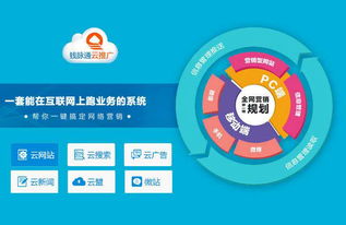 微營銷手機 因為專注所以專業